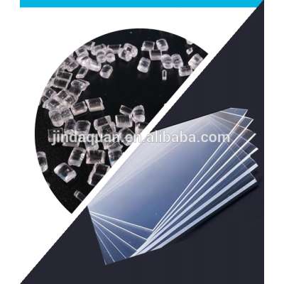 plastic raw material manufacturer in korea no breakage anti-scratch acrylic sheet