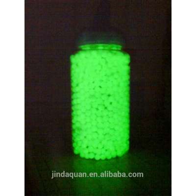 companies looking for distributors in india glow in dark gloss shine masterbatch